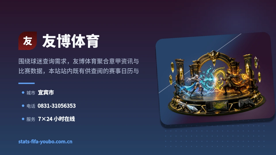 认识友博体育